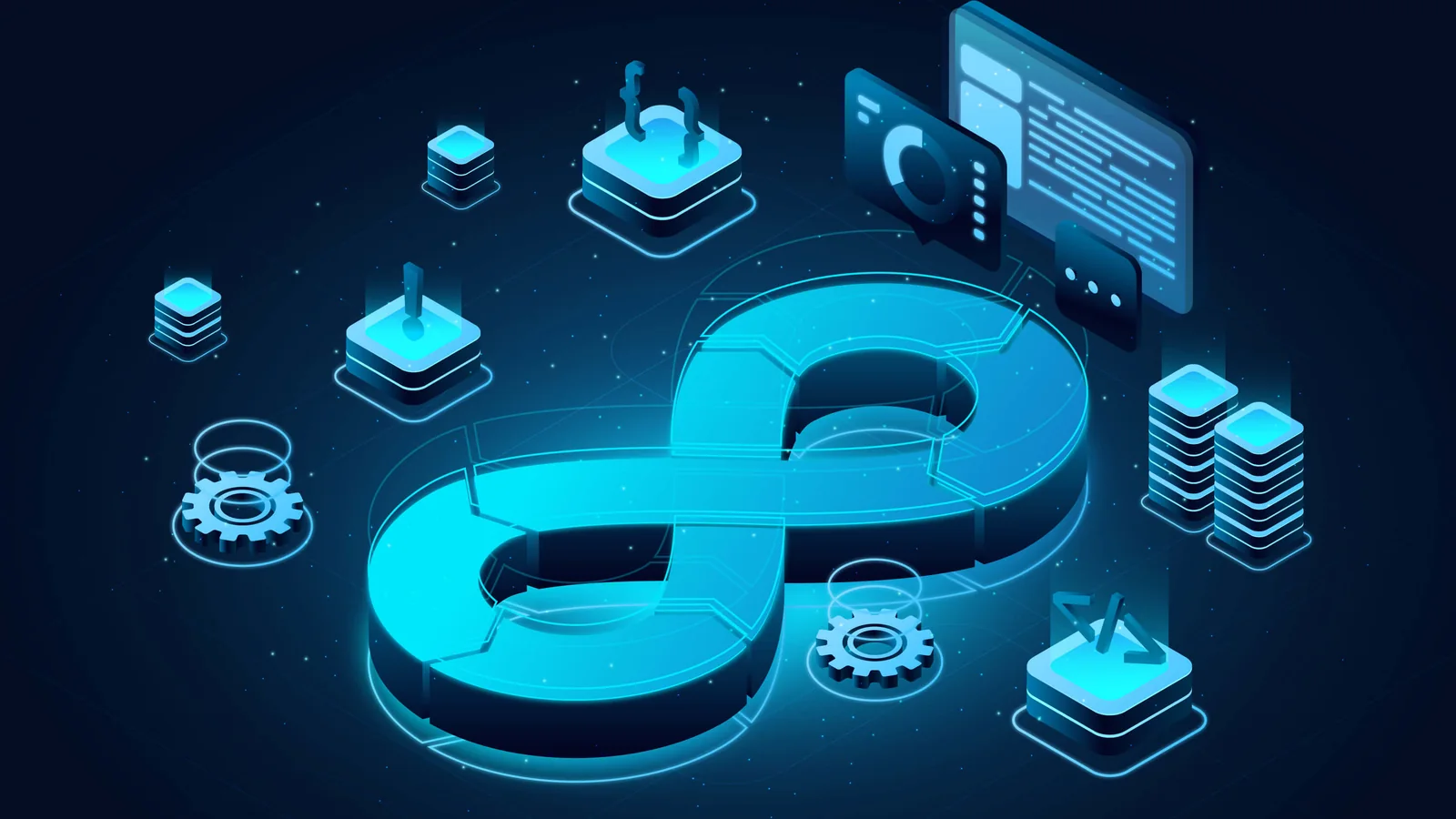 Connected software delivery loop surrounded by code, infrastructure, data, and collaboration systems